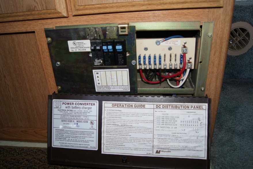 Fuse and breaker box on the power center